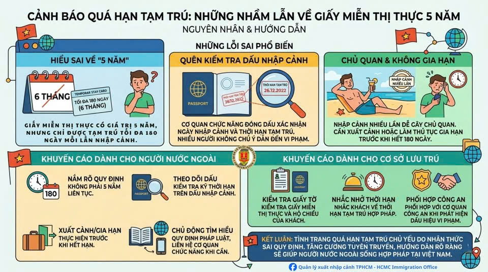 tin tức - khuyến mãi